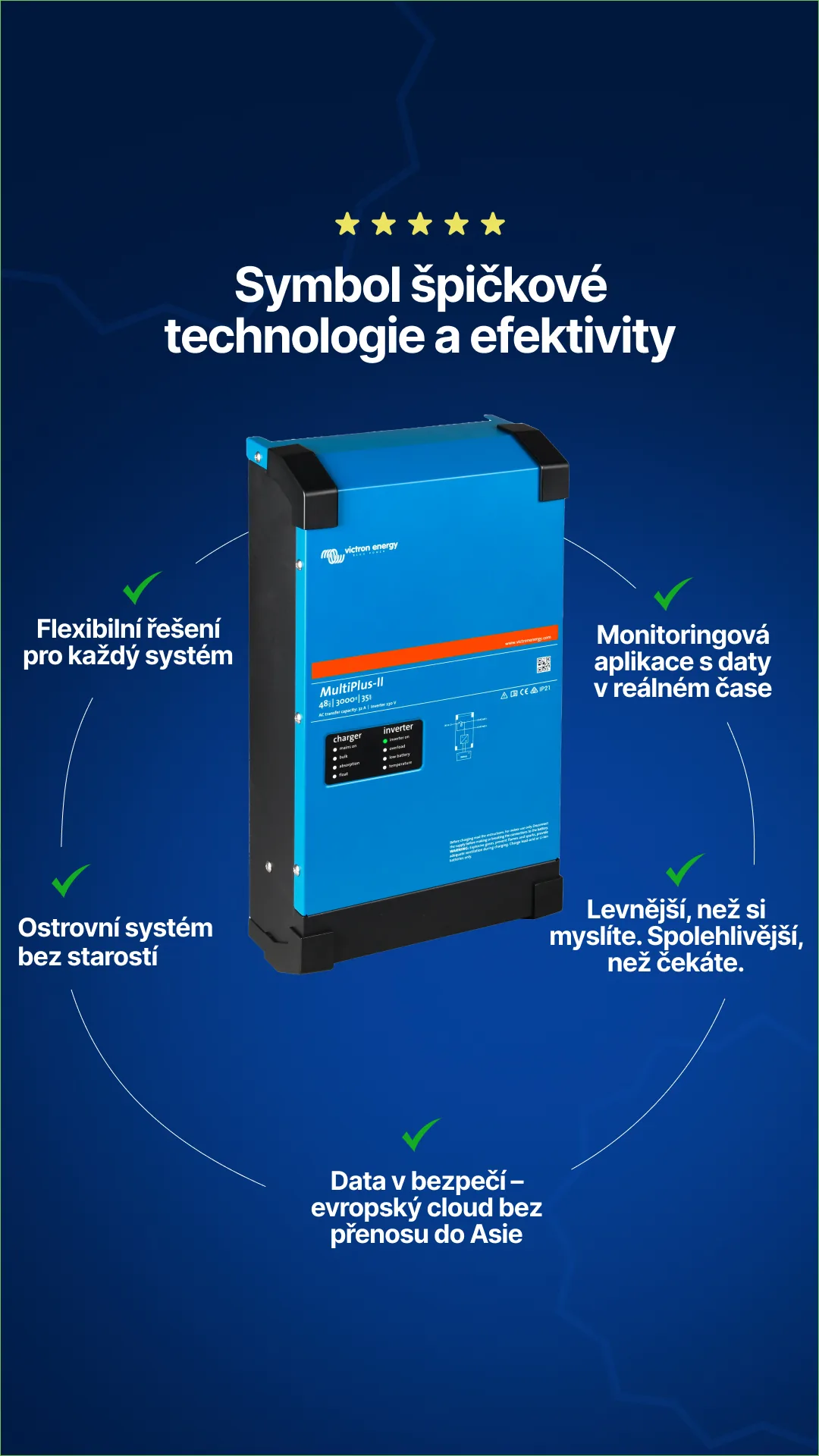 ISTA Solar — banner Victron